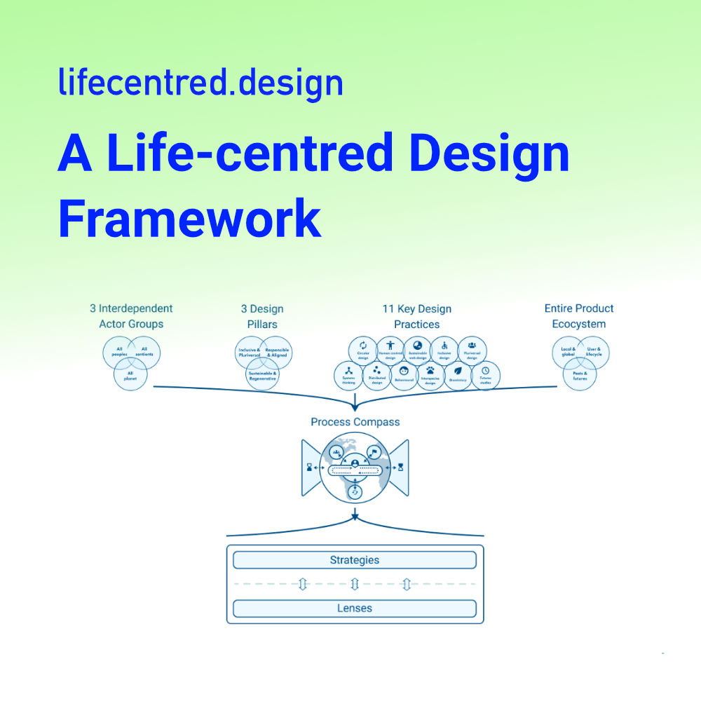A Life-centred Design Framework
